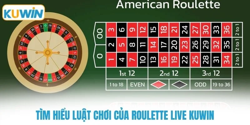Tìm hiểu luật chơi của roulette live KUWIN